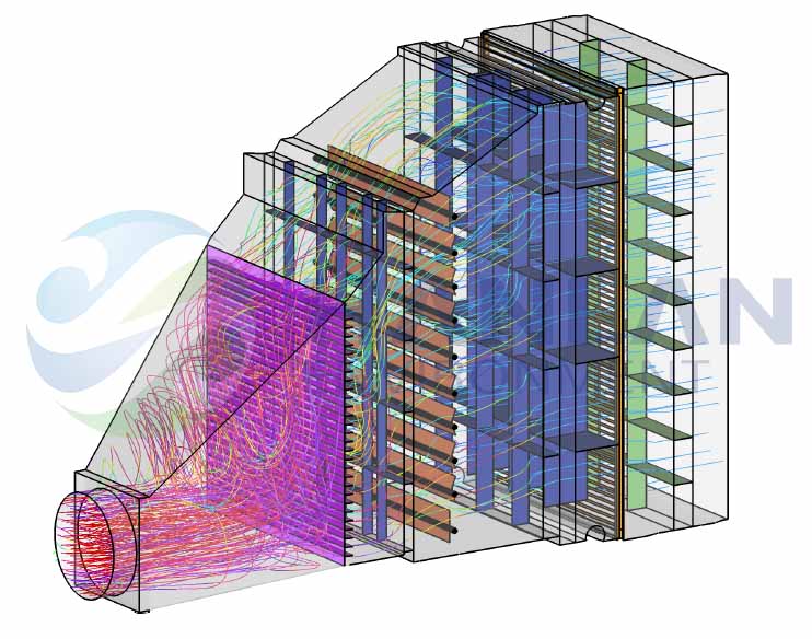 SCR Systems for Gas Turbines