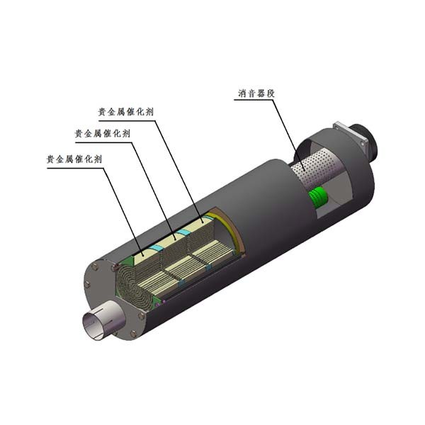 Silencieux catalytiques